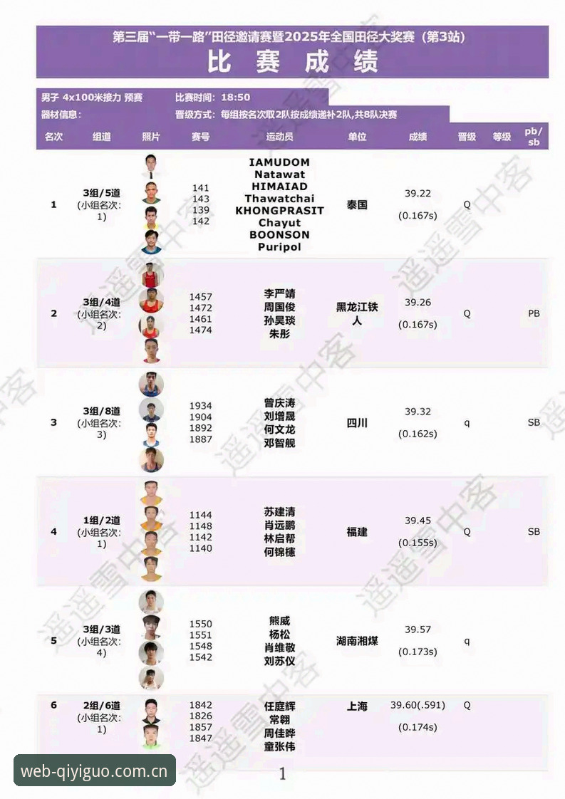 2025年体育赛事平台的3大升级方向：奇异果体育官方版本解析