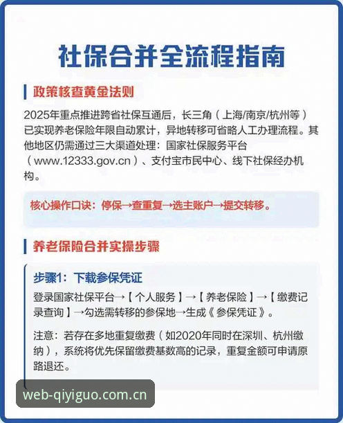 奇异果体育官网注册官方下载 2025新版奇异果体育官网注册下载的5大核心优势与全流程指南